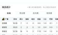 浙江队迎CBA常规赛关键赛;冲刺阶段内部沟通;管理层满意;赛季目标并未改变的简单介绍-满冠体育app